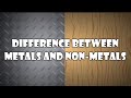 Metals and Non-Metals Quiz