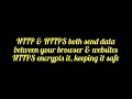 HTTP vs HTTPS Explained in 36 Seconds #Shorts