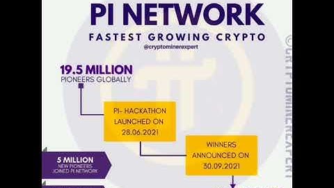 Pi Network | One of the strong believer of Pi network,  only less than a month to mainnet 🔥🚀