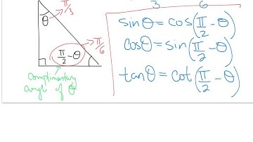 Equivalent Trig Functions