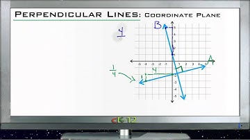 Perpendicular Lines in the Coordinate Planes: Lesson (Basic Geometry Concepts)