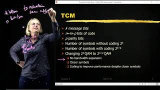 GEL7114 - Module 6.1 - Intro to Trellis Coding Modulation (TCM) Net Worth