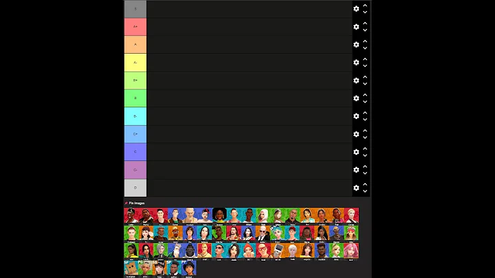 3on3 Freestyle ~ Ranking everyone's P6, Who has the best P6? |P6 Tier Lisr 2025|