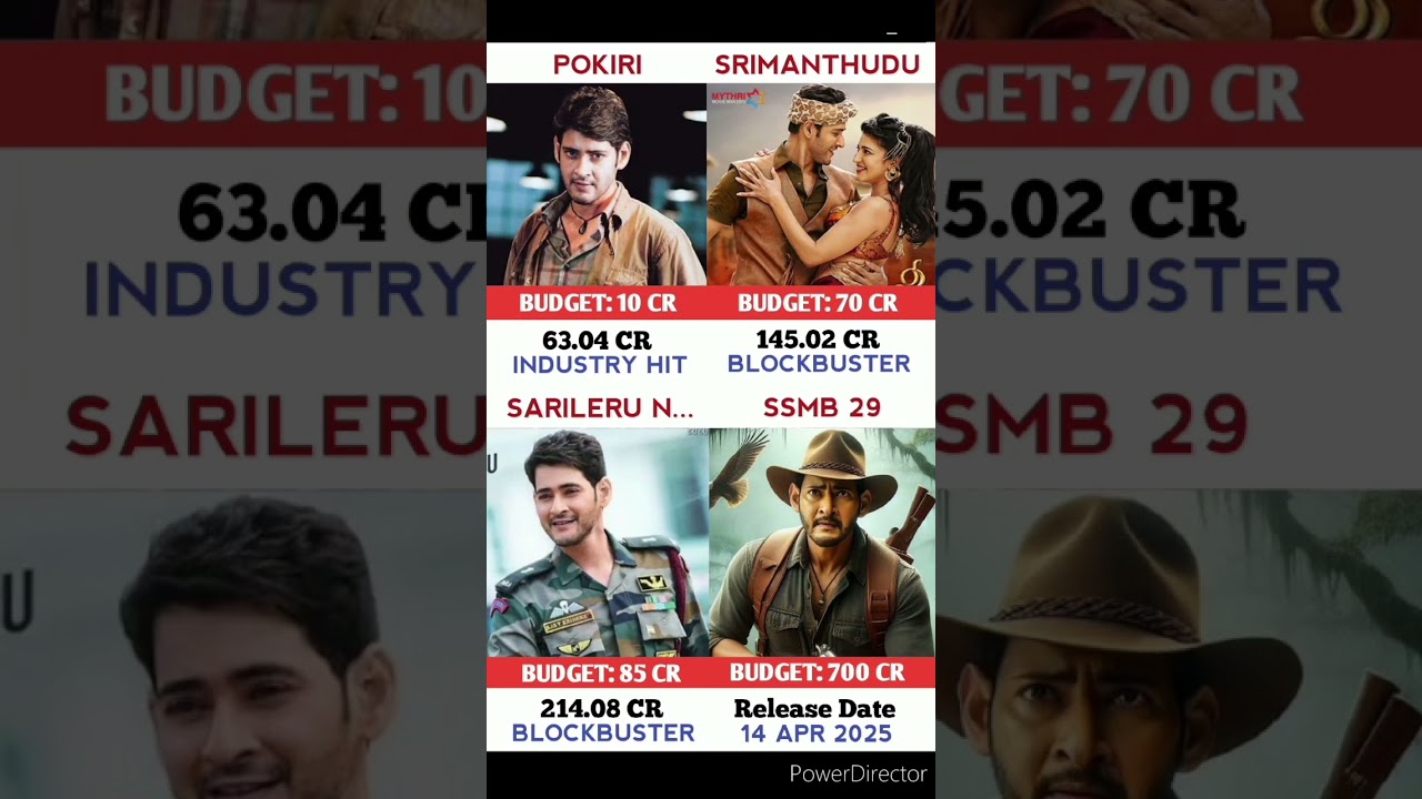 Pokiri Vs Srimanthudu Vs Sarilelu naragddu Vs Ssmb 29 Movie Comparison || Box Office Collection