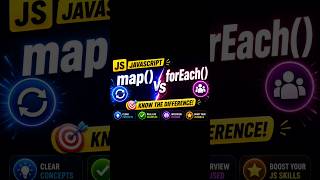 map() vs forEach() methods @code.shiksha #codeshiksha #javascript #webdevelopment #frontend