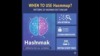 When to use HashMap - Patterns of HashMap/Dictionary
