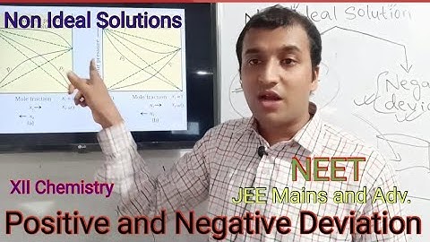 Non Ideal Solutions Class 12 ll Positive and Negative deviation from roult
