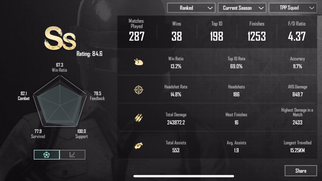 1 vs 2 clutch ( RIOTRED ) @raju_victor - YouTube