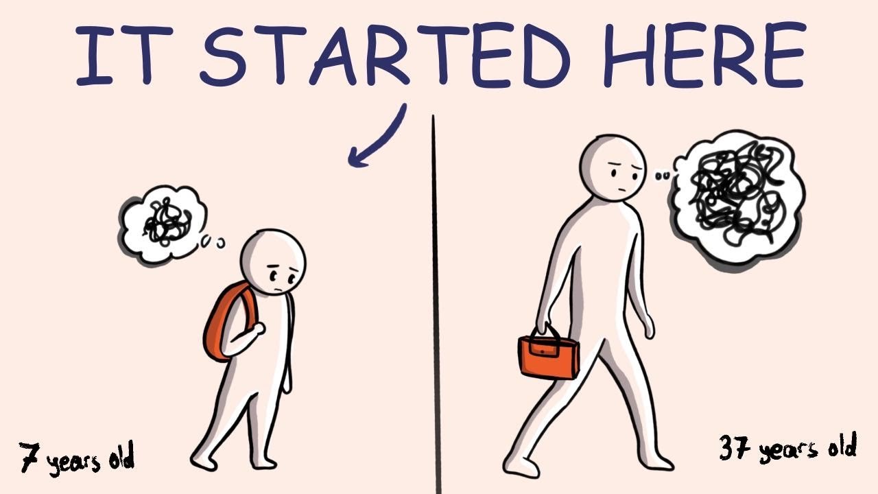 Все детские переживания, которые до сих пор влияют на вас.