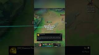How to get Mana for FREE on Ezreal - Guide