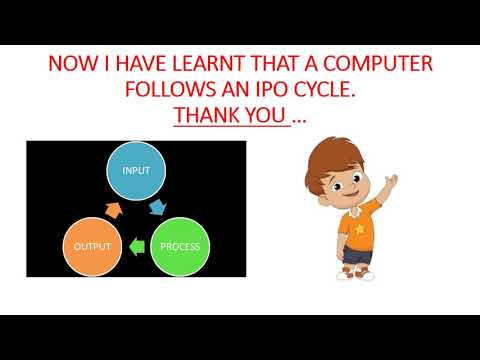 HOW DOES A COMPUTER WORK | COMPUTER WORKS ON IPO CYCLE | INPUT PROCESS OUTPUT IN REAL LIFE