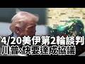 美伊關係動態
