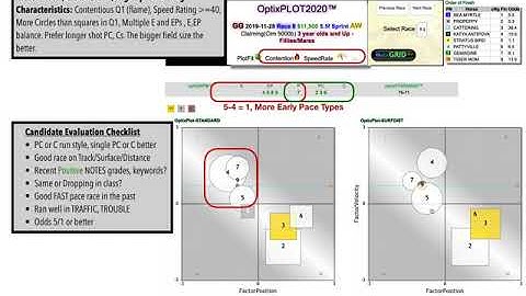 OptixPLOT Scenarios - Closer Flow