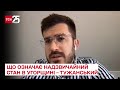 В Угорщині "воєнний" надзвичайний стан наклали поверх "коронавірусного": політолог Тужанський - ТСН