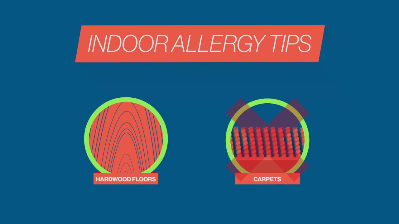 Allergist Columbus Ohio Premier Allergy, Dr. Summit Shah YouTube