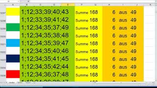 heute Lotto 6 aus 49 Summe 168 video  221
