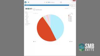 SMBSuite OneView Portal For Partners
