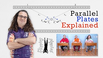 Understanding Electric Field between Ideal Parallel Plates