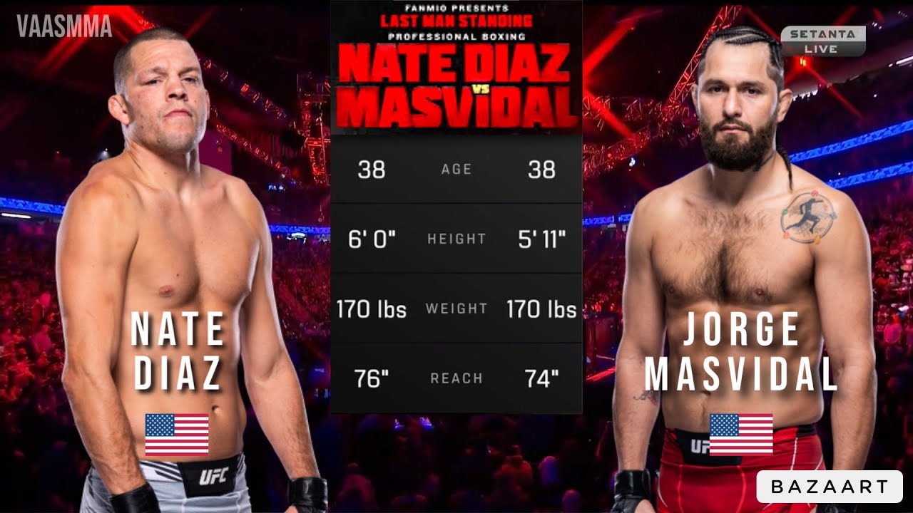 NATE DIAZ VS JORGE MASVIDAL 2 FULL FIGHT - YouTube