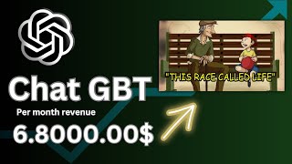 How i made a Faceless YouTube channel using free AI Tools that Earned 6.8000$ per month went viral
