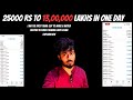 Turned my 25000 rs to 1300000 lakhs in few mins yokeshtrader tnrecord forextrading