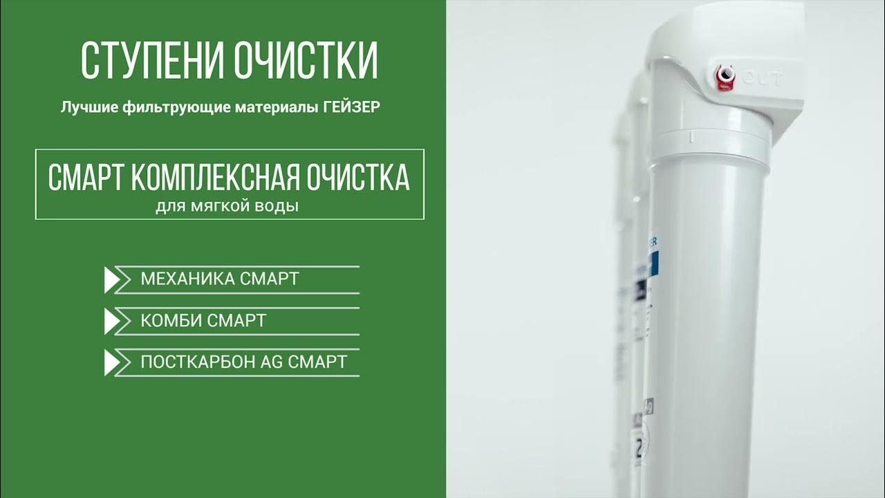 Фильтры для воды серии Гейзер СМАРТ - YouTube