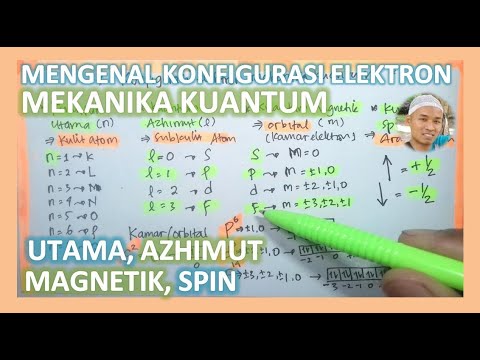 Part 2 Konfigurasi Elektron Mekanika Kuantum Identitas Utama Azimut Magnetik Spin Bakul Pulsa 10 Youtube