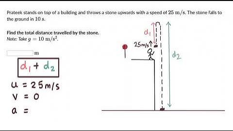 Worked example: Free fall, object thrown up from a building | Motion in 1D | Physics | Khan Academy