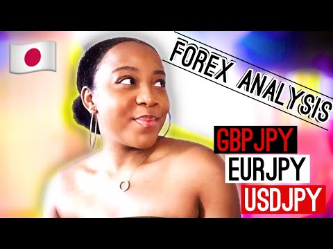 We Love The YEN🇯🇵 | Forex Analysis ft. GBPJPY, EURJPY & USDJPY