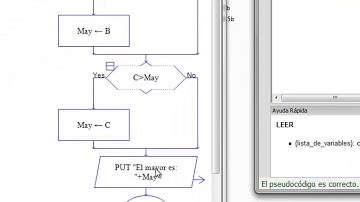 5ta Clase: Pseudocódigo (Introducción a la Programación)
