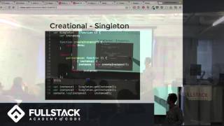 Design Patterns Tutorial - An Introduction to Design Patterns