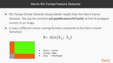 Practical OpenCV 3 Image Processing with Python : Harris Corner Detection | packtpub.com
