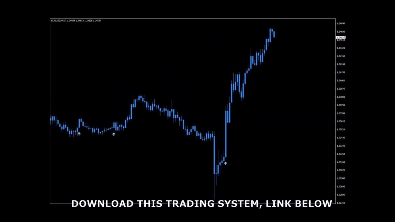 Heiken Ashi Strategy – Japanese Samurai Art japanese forex strategy