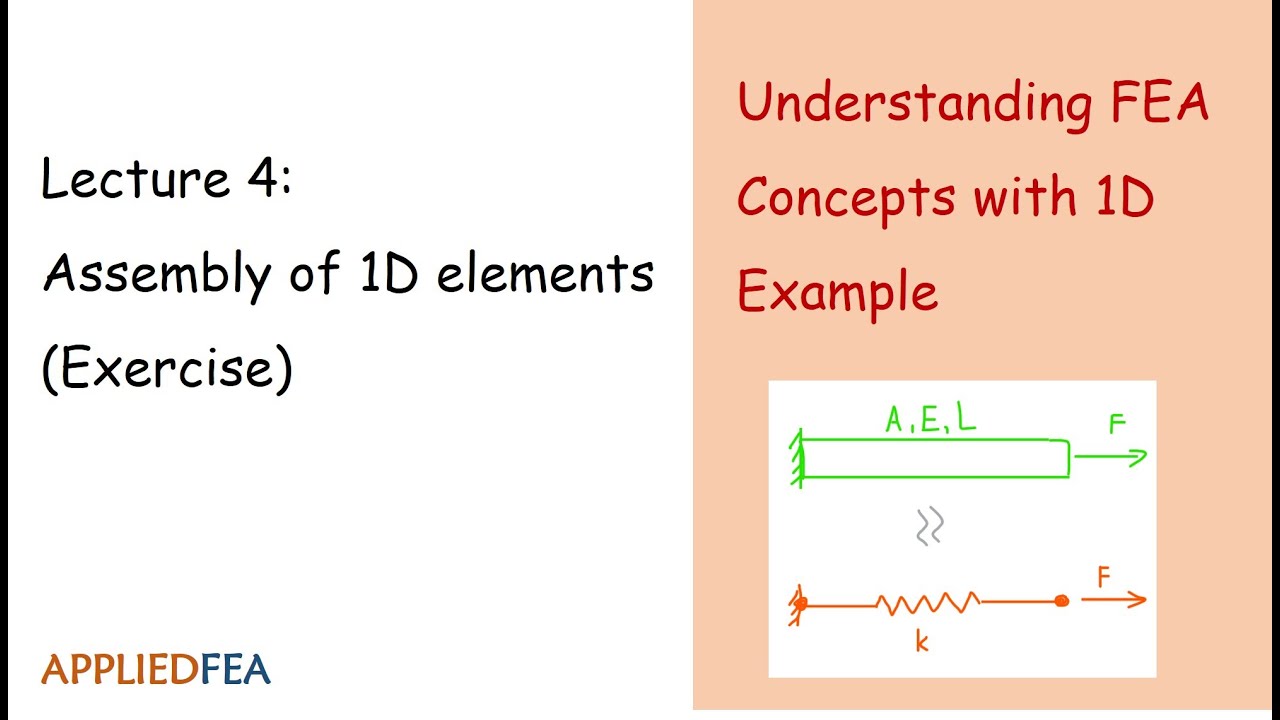 Understanding FEA concepts with 1D example: Lecture 4 - Assembly of 1D ...