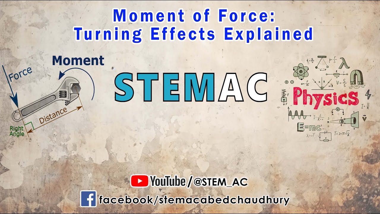 Moment of Force: Turning Effects Explained (Class 9-10, Physics ...