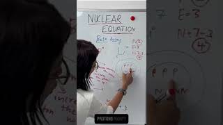 GCSE Physics (Nuclear Equations)