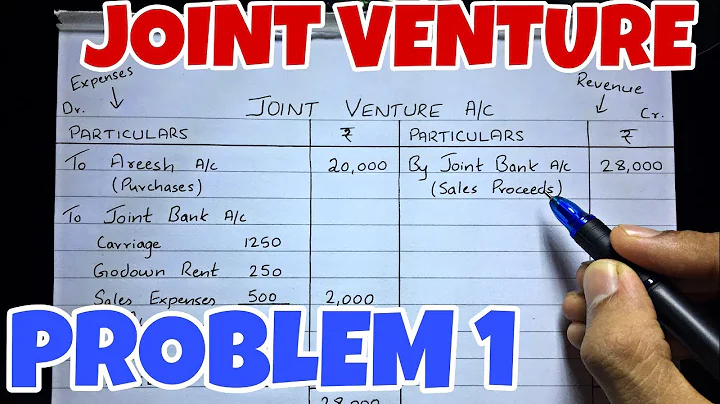 #2 Joint Venture - Problem 1 -By Saheb Academy - DayDayNews