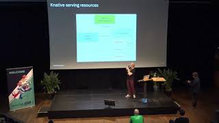 ServerlessDays AMS 2019 - Knative: A Gentle Introduction