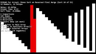 Shnex Sort