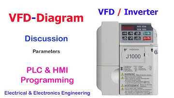 Yaskawa J1000 VFD | Main & Control Circuit Diagram Details #EEE_QUICK_LEARN