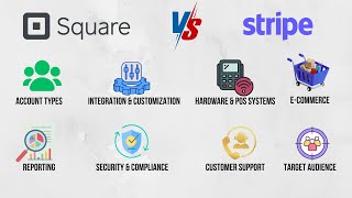 Square vs Stripe Compared 2024 | Which is the Best Payment Gateway for Businesses