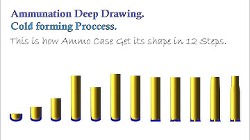 Cold forming Die design of Cartridge Casing Deep Drawing Simulation.| FEA based |