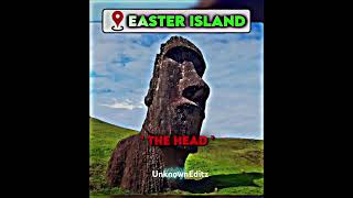 The moai theory 🗿 #short #vital #moai #theory
