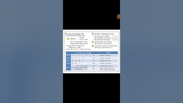 QUY TRÌNH VẬN HÀNH DOANH NGHIỆP ĐẠT HIỆU QUẢ TỐI ƯU
