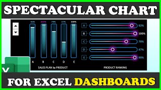 create an impressive excel dashboard chart-step by step tutorial