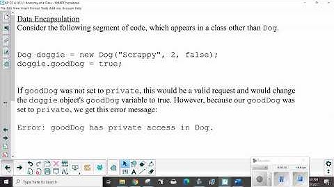 AP CS A U5 L1 Anatomy of a Class