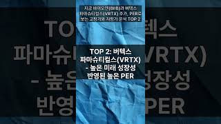 지금 바이오젠(BIIB)과 버텍스 파마슈티컬스(VRTX) 주가, PER로 보는 고평가와 저평가 분석 TOP 2