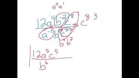 Simplifying Exponents Practice