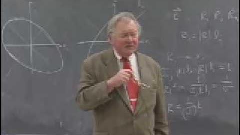 MIT 3.60 | Lec 18b: Symmetry, Structure, Tensor Properties of Materials