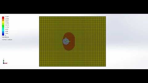 Velocity Contour Animation (v = 20 m/s)